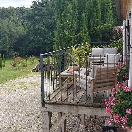 Holiday home Le Loft Gascon *
